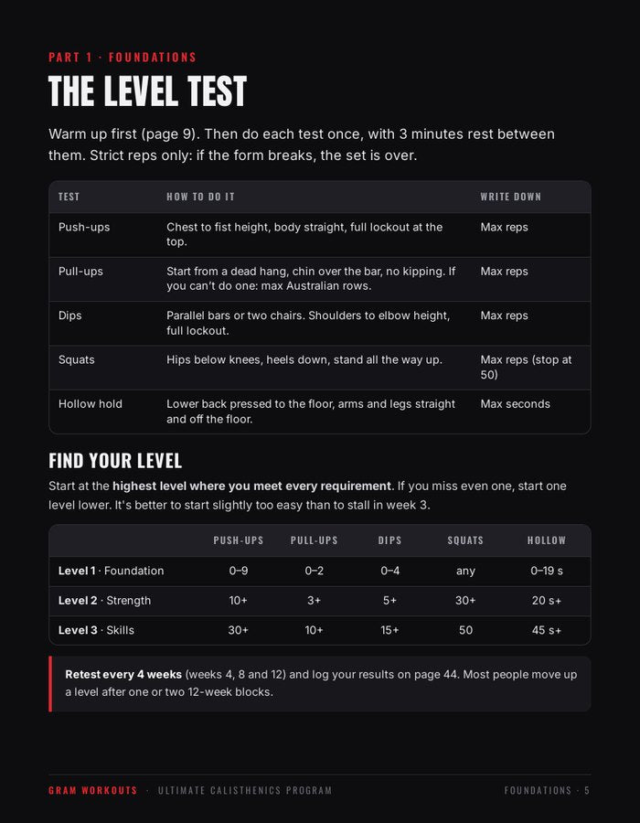 Take the level test