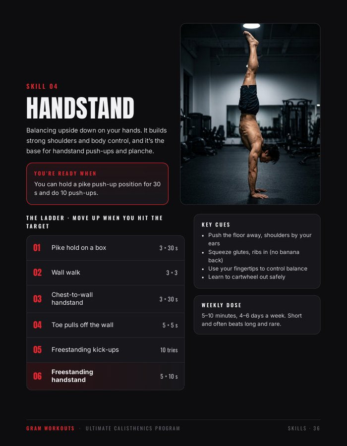 Step-by-step skill roadmaps