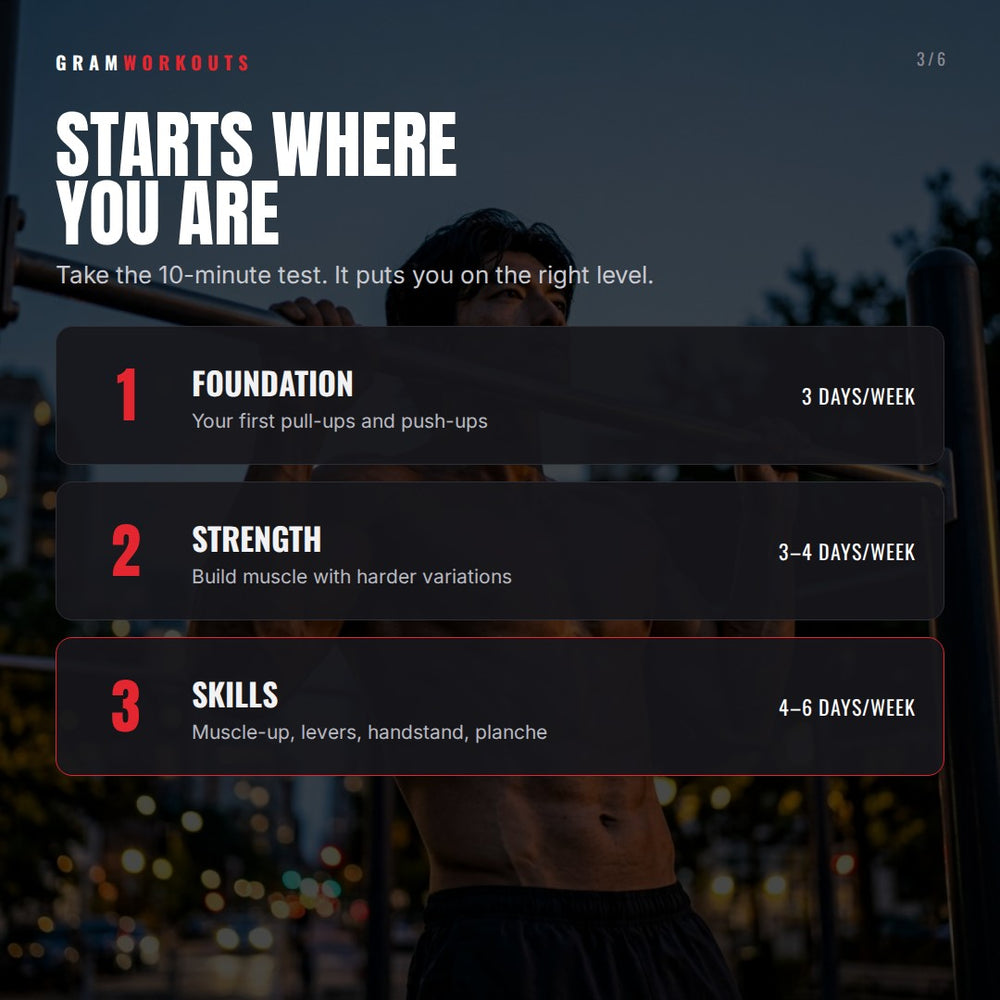Ultimate Calisthenics Program