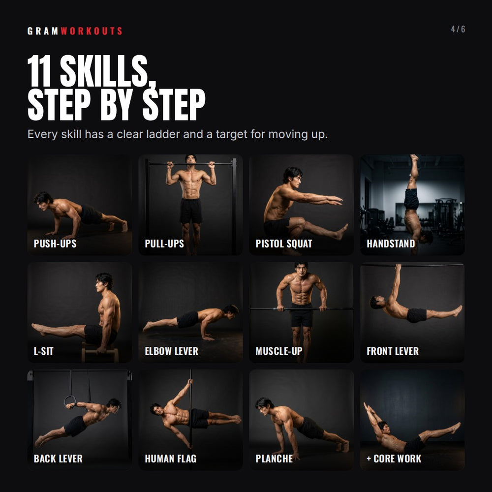 Ultimate Calisthenics Program