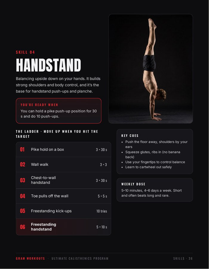 Step-by-step skill roadmaps