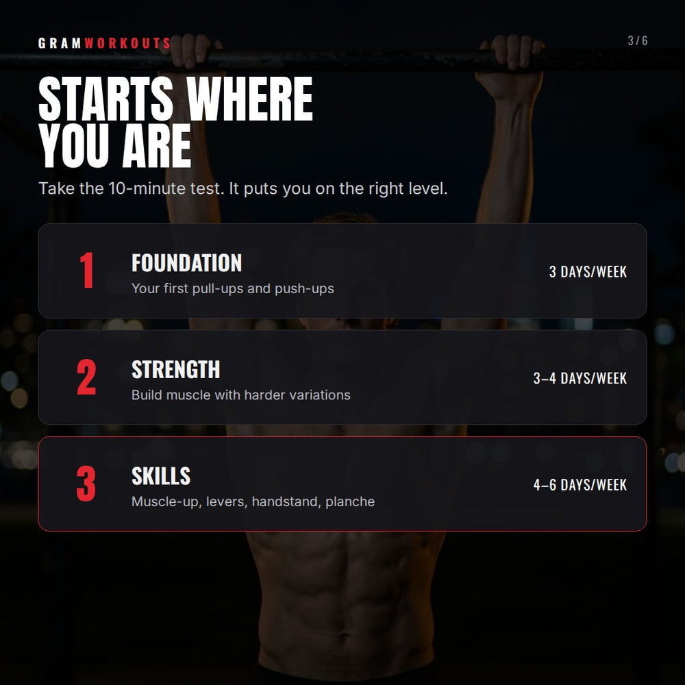 Ultimate Calisthenics Program