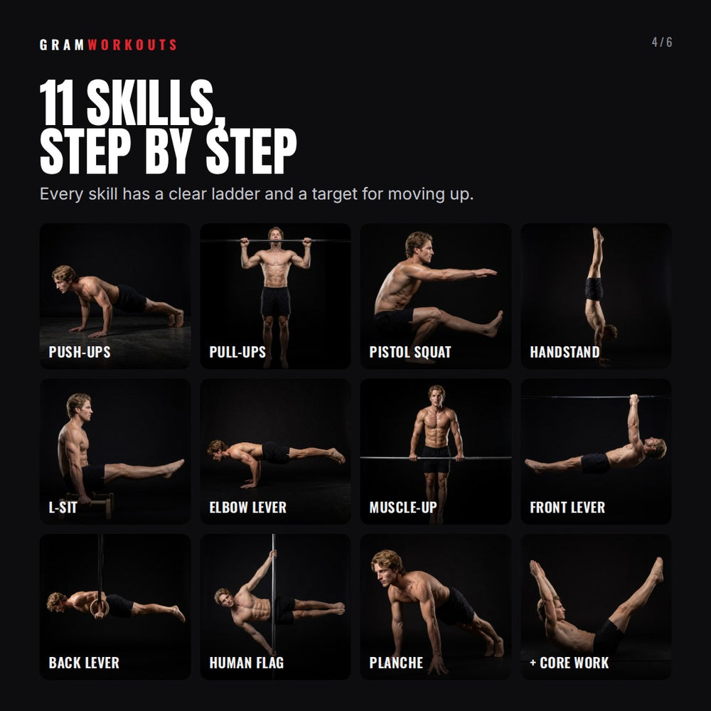 Ultimate Calisthenics Program
