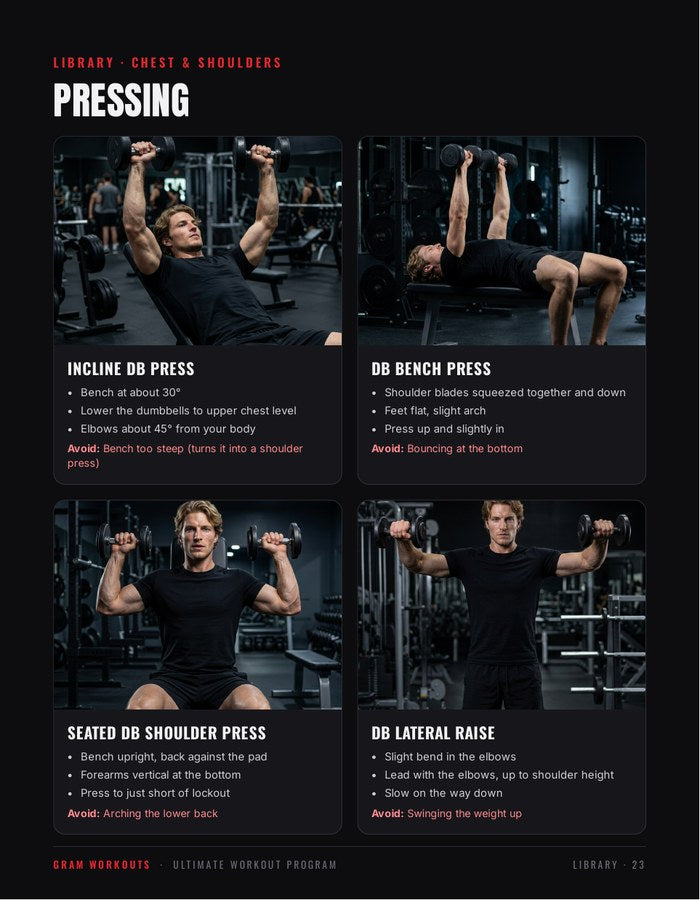 Form cues for key lifts