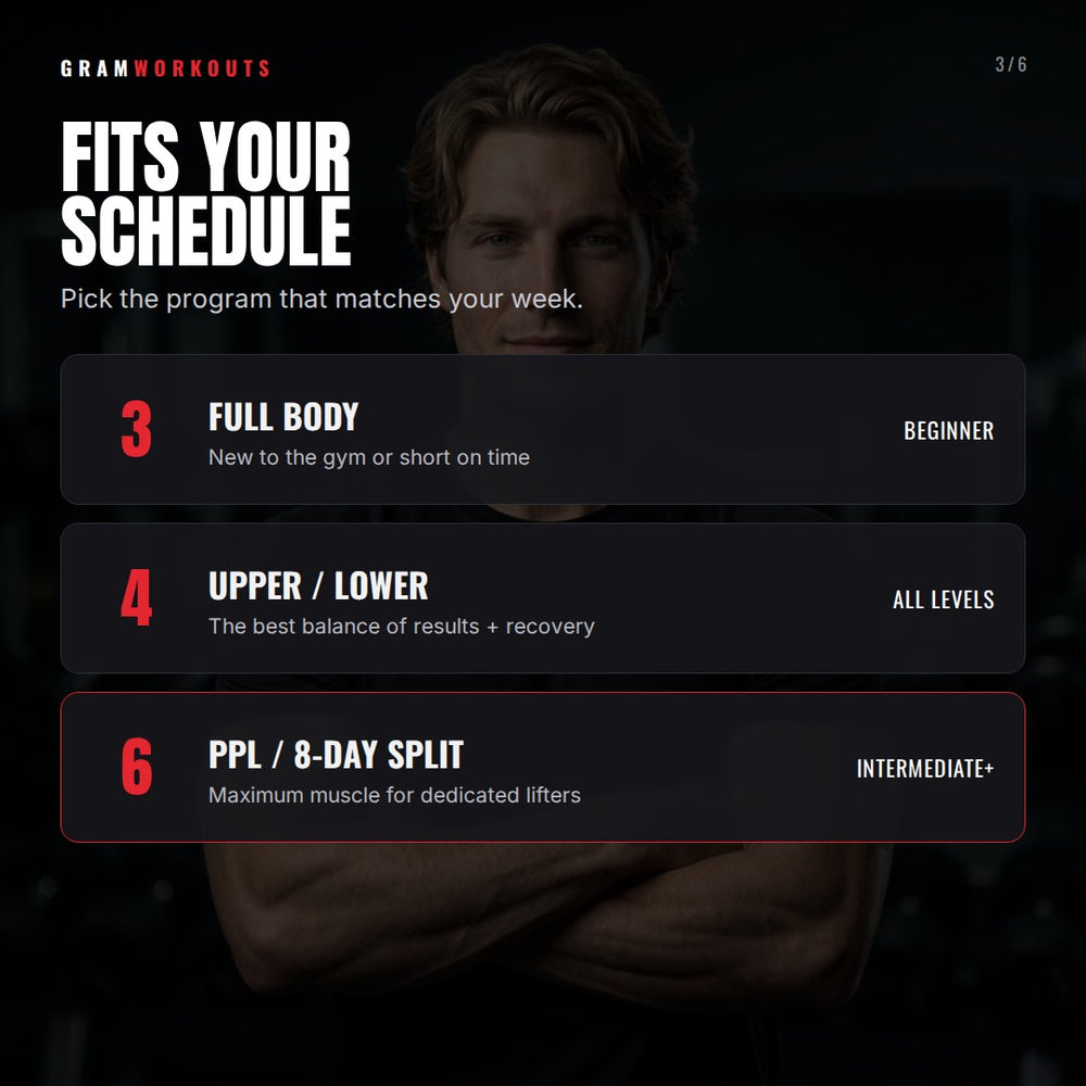 Ultimate Workout Program