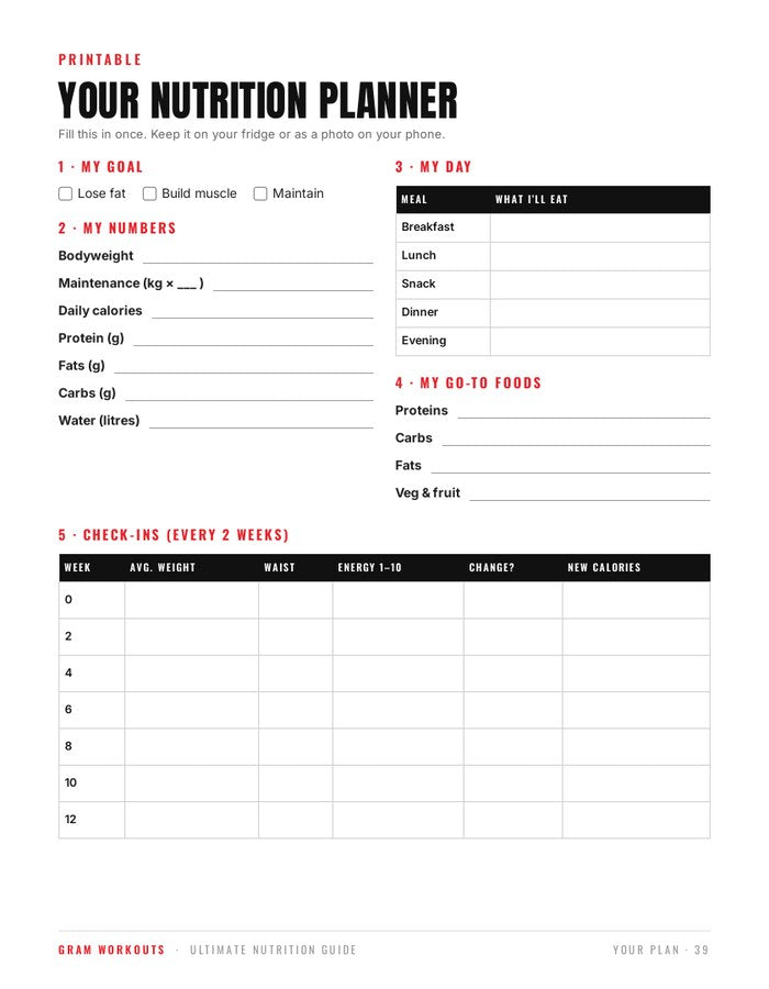 Your nutrition planner