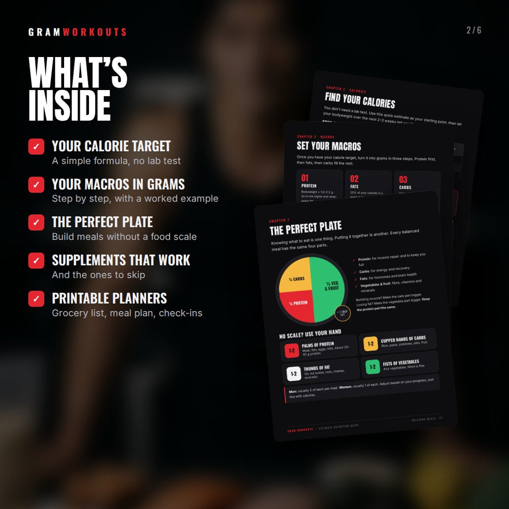 Ultimate Nutrition Guide
