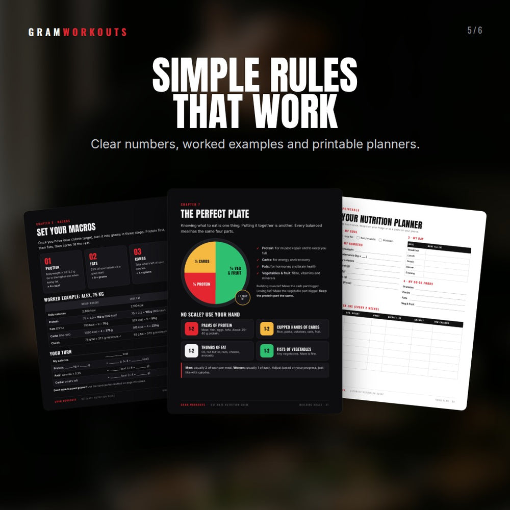 Ultimate Nutrition Guide