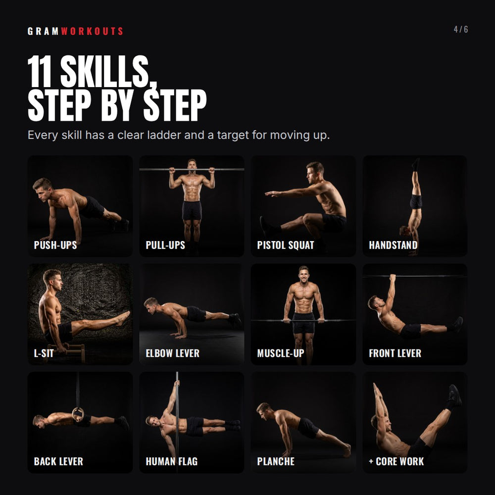 Ultimate Calisthenics Program