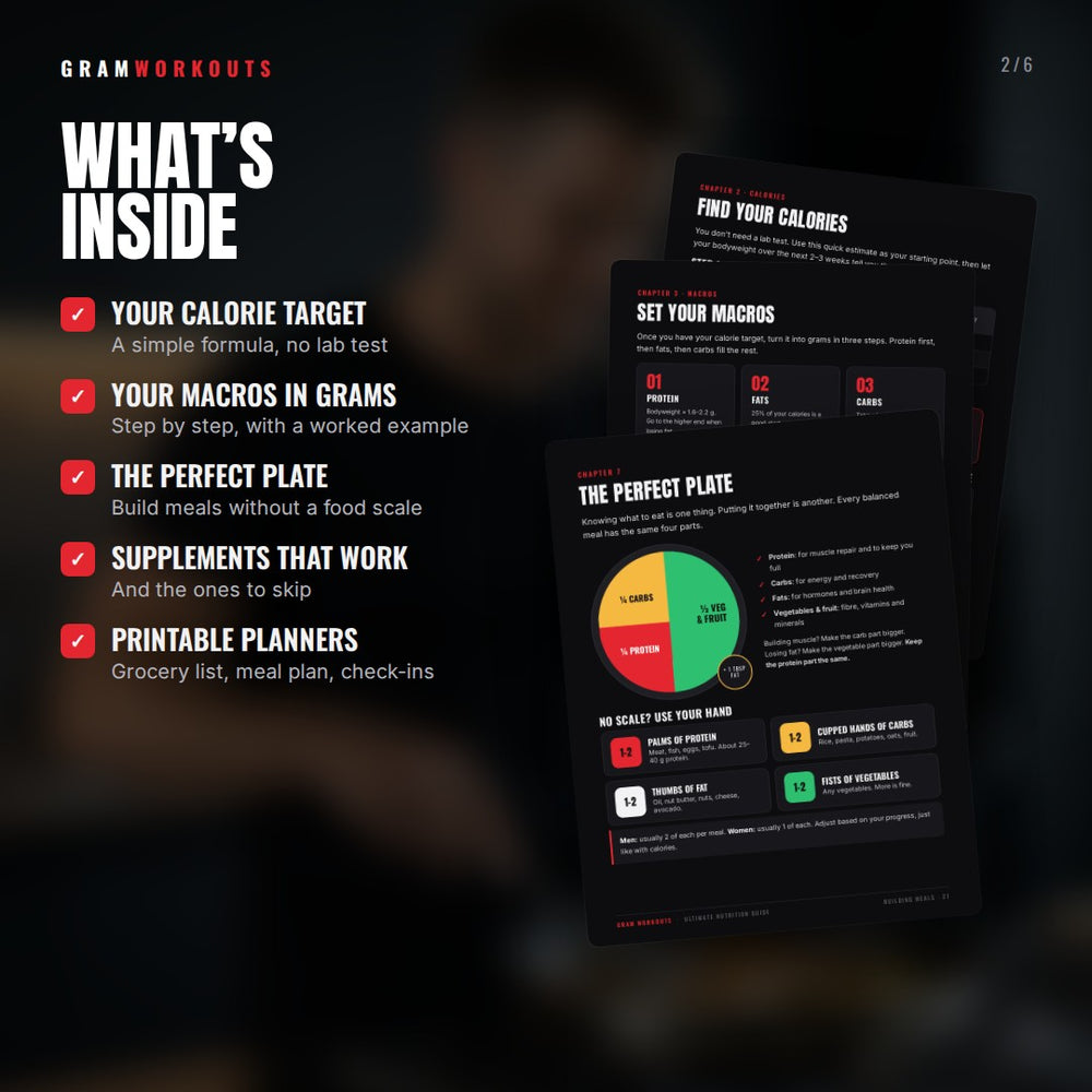 Ultimate Nutrition Guide