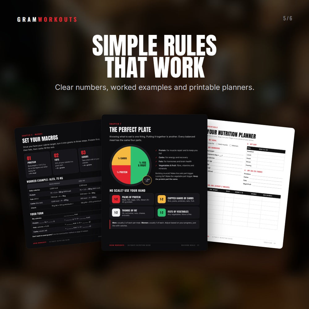 Ultimate Nutrition Guide