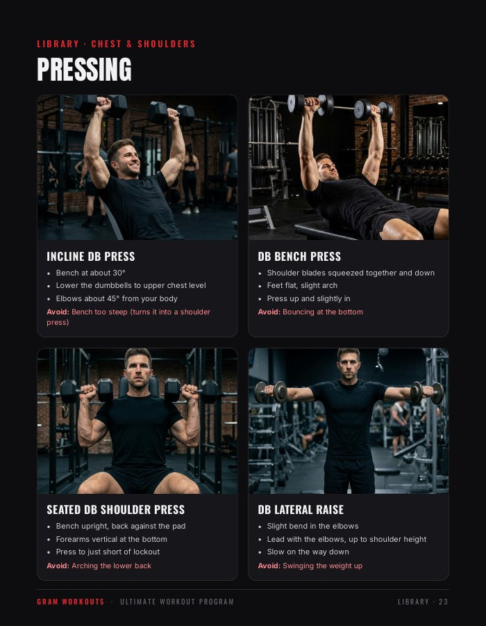 Form cues for key lifts