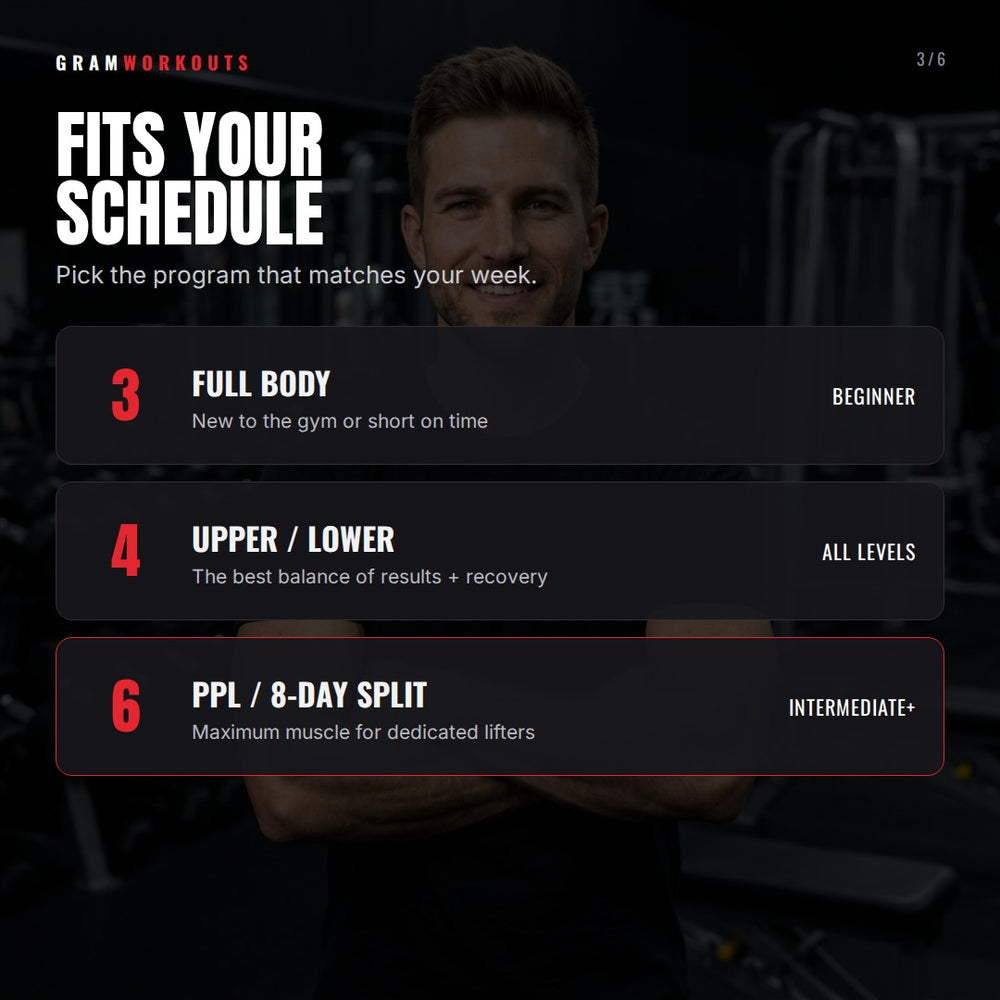Ultimate Workout Program