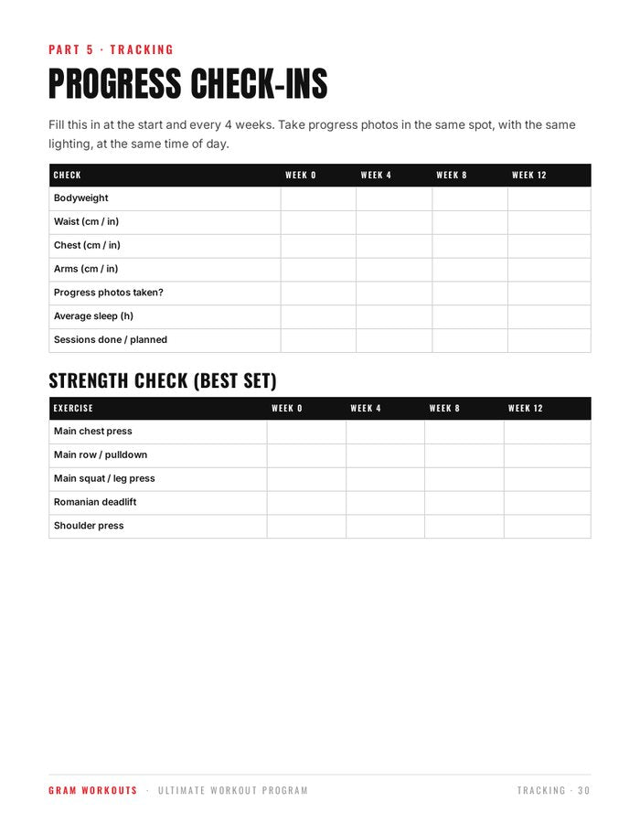 Track every session